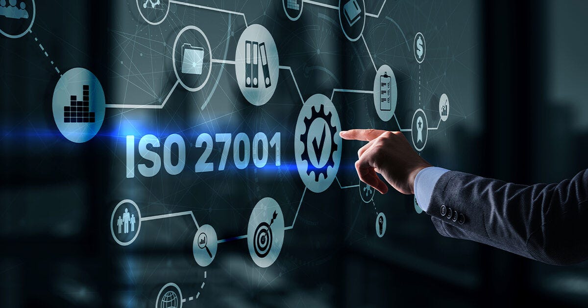 ISO27001_2022 Clauses & Controls